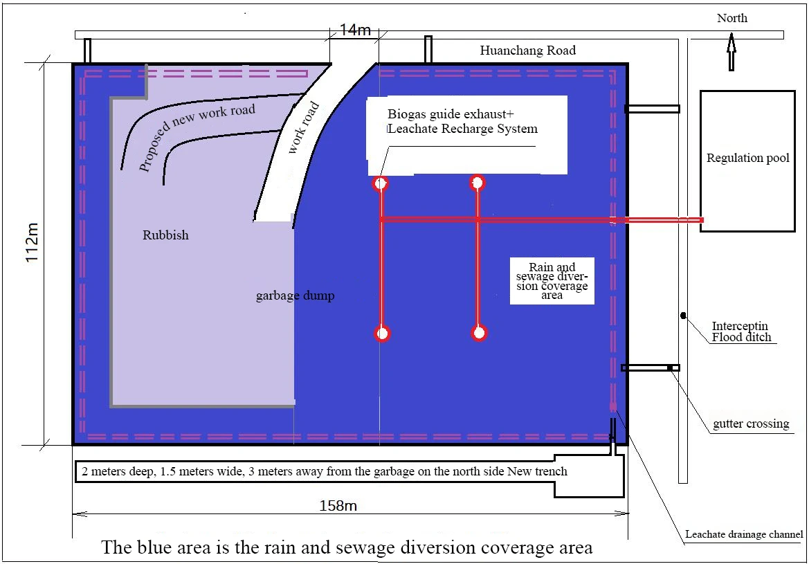 landfill geomembrane 6