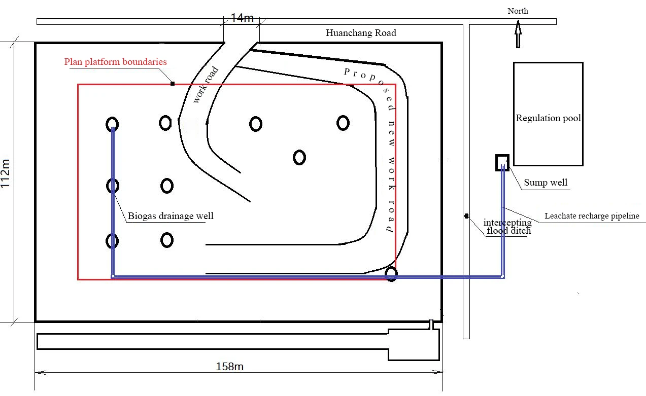 landfill geomembrane 8